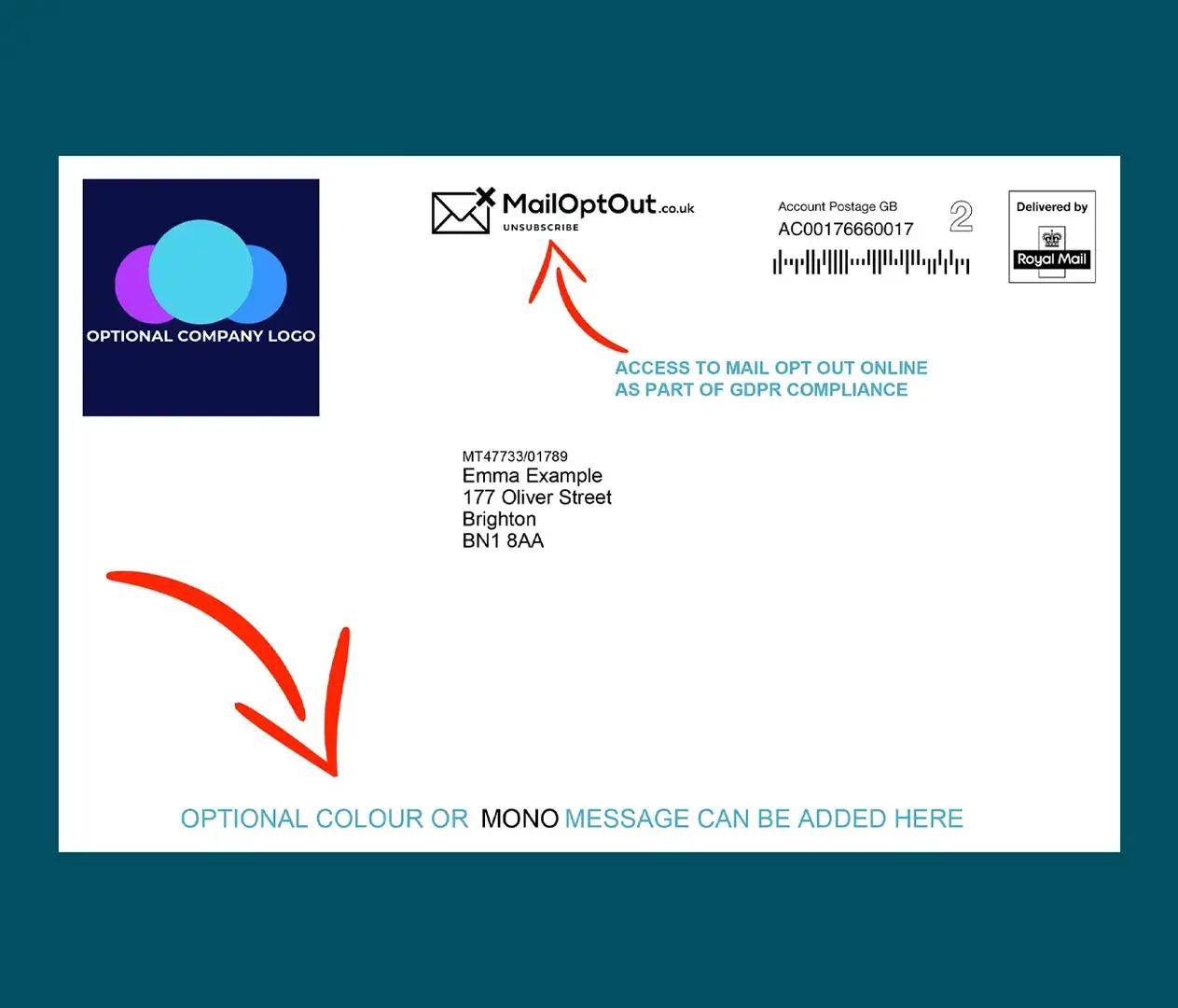 Direct mail personalisation