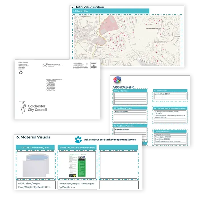 Colchester City Council project layout showing data visualization map, information grid with pie chart, material visuals.