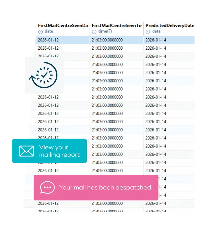 Database table showing mail tracking data with columns for seed date, time, and predicted delivery date, all.