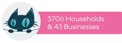 Cat icon with text: 3706 Households & 43 Businesses.